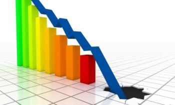 Smart Money Buys the Company not the Stock – 6-ways to find good companies to invest in