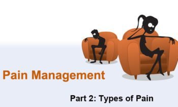 Overcoming Health Issues | Pain Management, Types of Pain