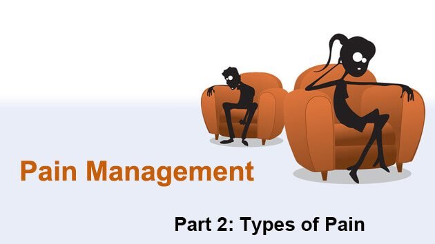 Overcoming Health Issues | Pain Management, Types of Pain