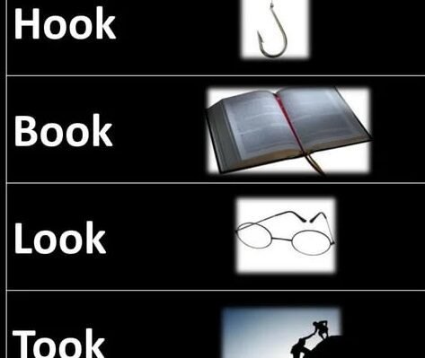 giving great presentation
