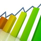 Increasing Your Profitability 3: Eliminate Profit Drag